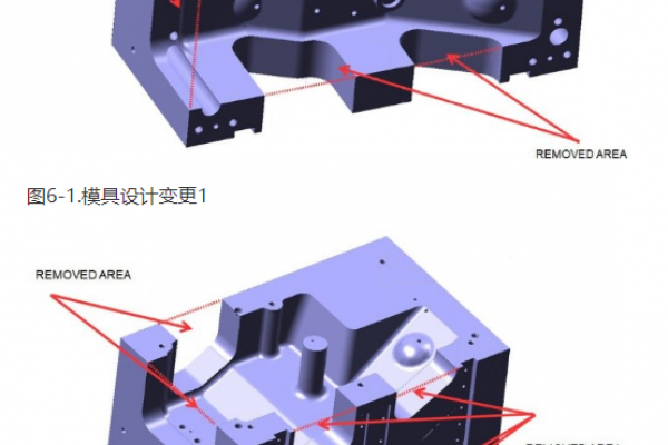 重力鑄造模具滲漏問(wèn)題研究