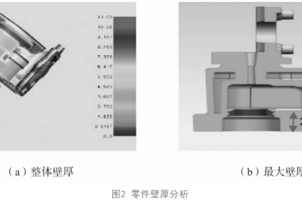 鋁合金半固態(tài)制漿技術(shù)在重力鑄造中的應(yīng)用研究