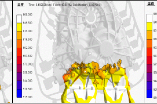 模具溫度對(duì)鋁合金壓鑄件內(nèi)澆口  缺陷的影響成因研究